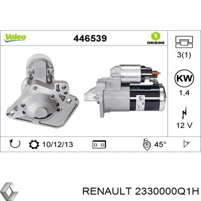 Стартер 2330000Q1H Renault (RVI)