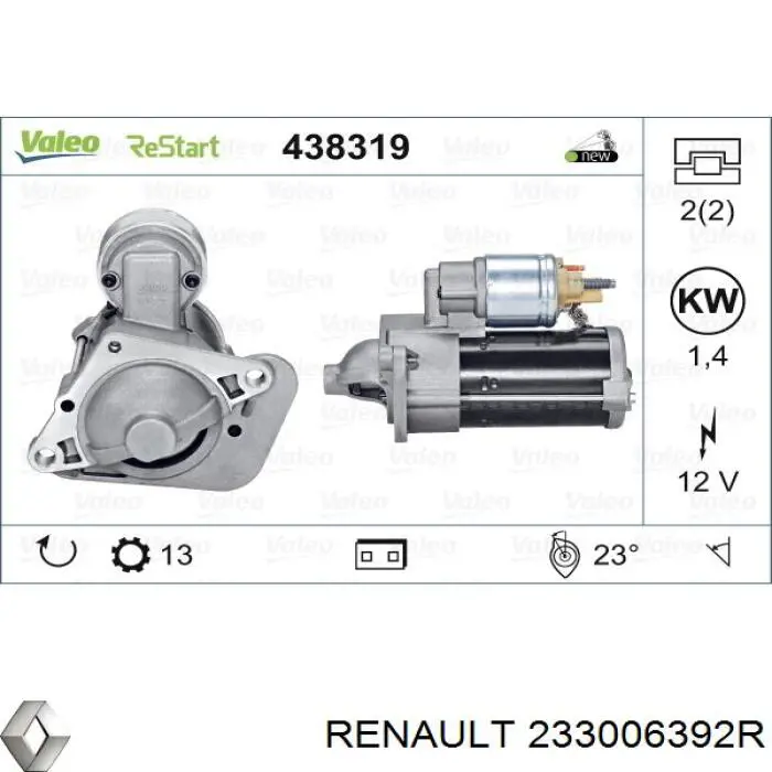 233006392R Renault (RVI) Стартер двигуна