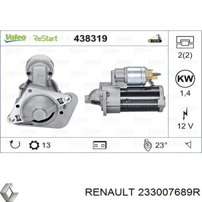 233007689R Renault (RVI) стартер