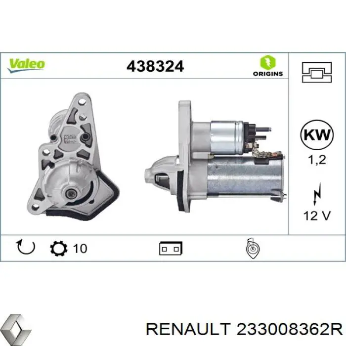 233008362R Renault (RVI) стартер