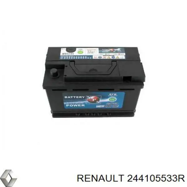  244105533R Renault (RVI)