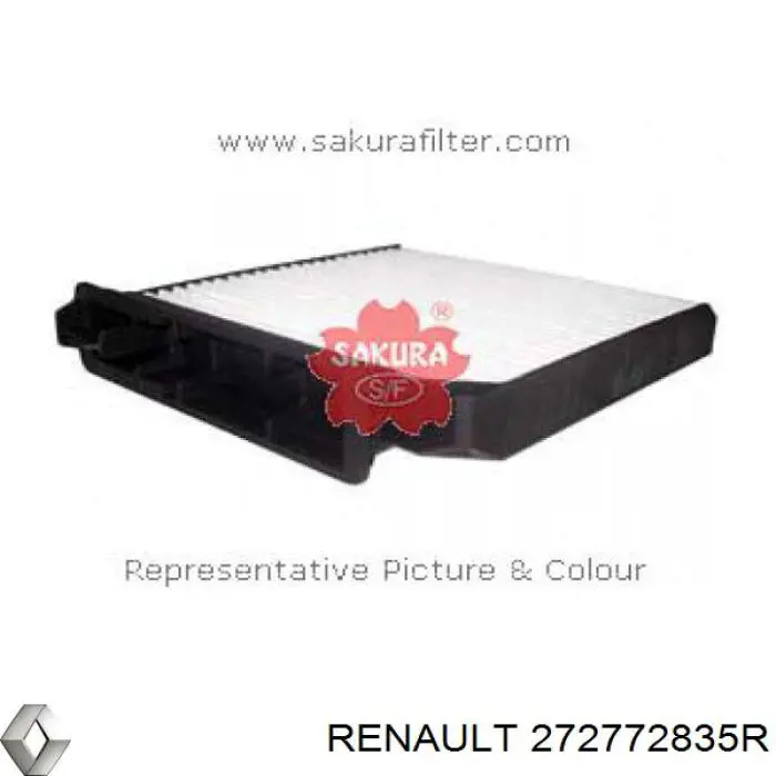 Повітряний фільтр салону Renault (RVI) 272772835R