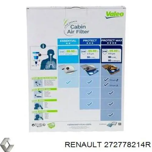 272778214R Renault (RVI) Внутрішньосалонний фільтр