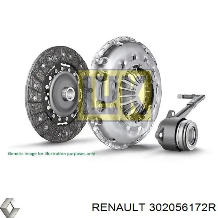 Комплект зчеплення (3 частини) Renault (RVI) 302056172R ціна, від 86.86 USD