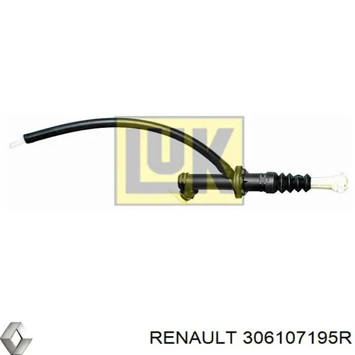 306107195R Renault (RVI) Циліндр зчеплення, головний