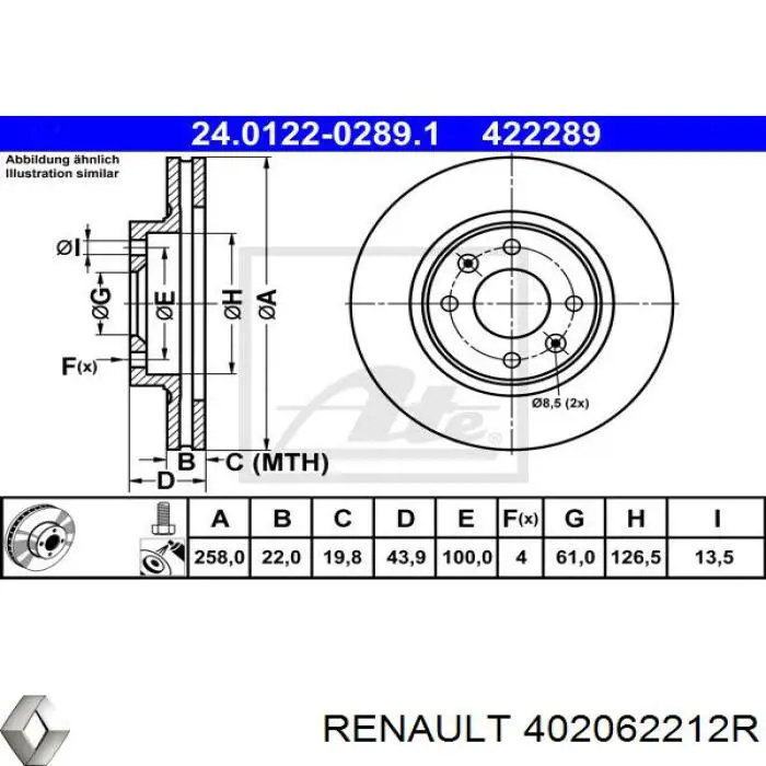 Диск переднього гальма Renault (RVI) 402062212R ціна, від 32.79 USD
