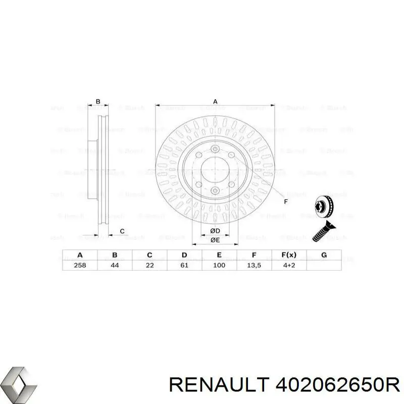 Гальмівні диски передні 402062650R Renault (RVI)