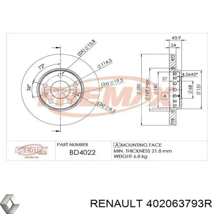 Диск гальмівний передній 402063793R Renault (RVI)