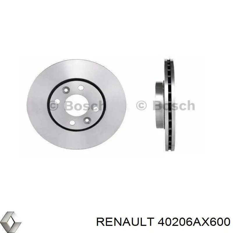 Гальмівні диски передні 40206AX600 Renault (RVI)