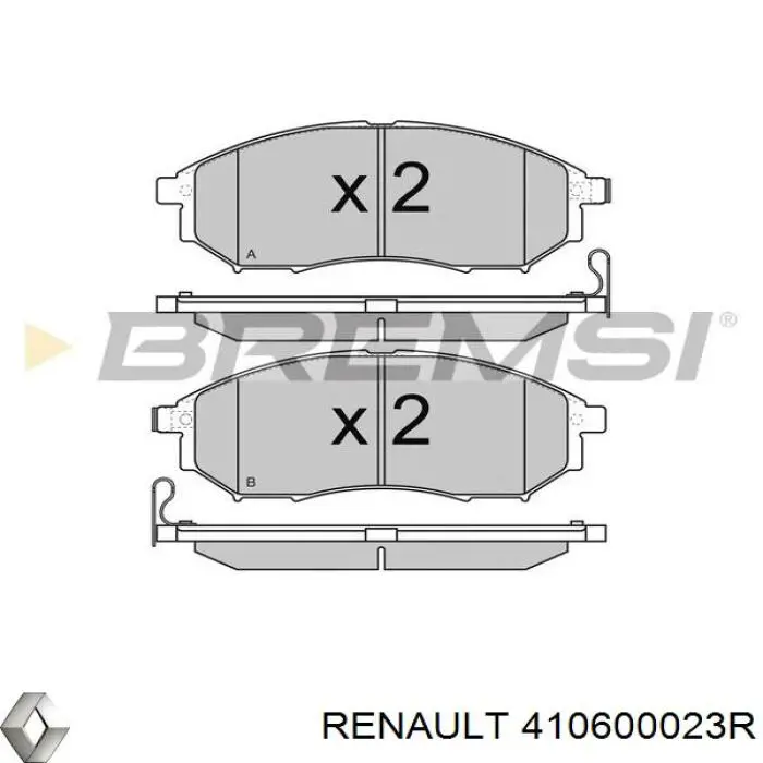 Тормозні колодки Renault (RVI) 410600023R