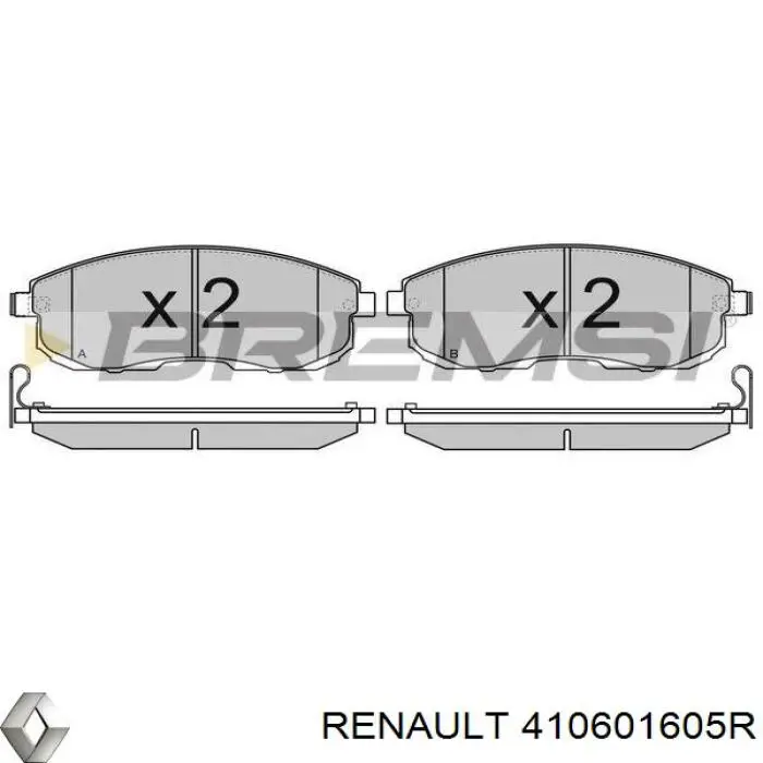 410601605R Renault (RVI) Передні гальмівні колодки