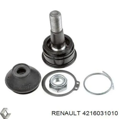 Підшипник ступиці 4216031010 Renault (RVI)