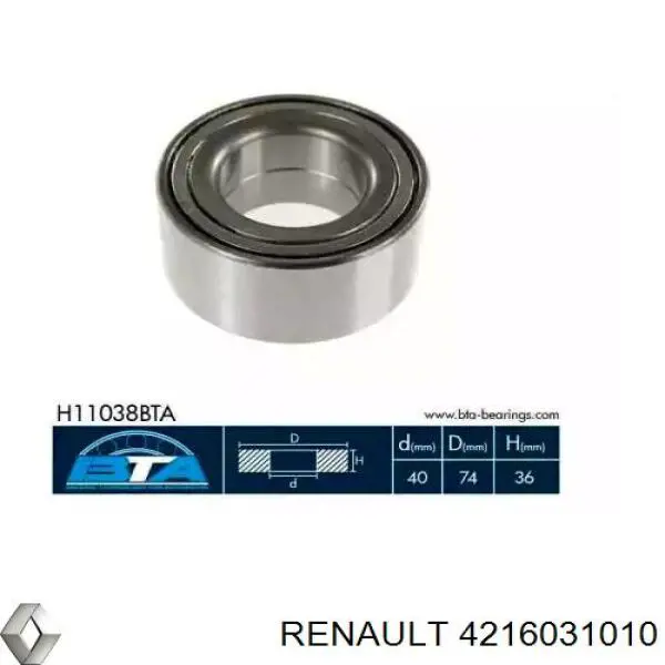 4216031010 Renault (RVI) Підшипник маточини передньої