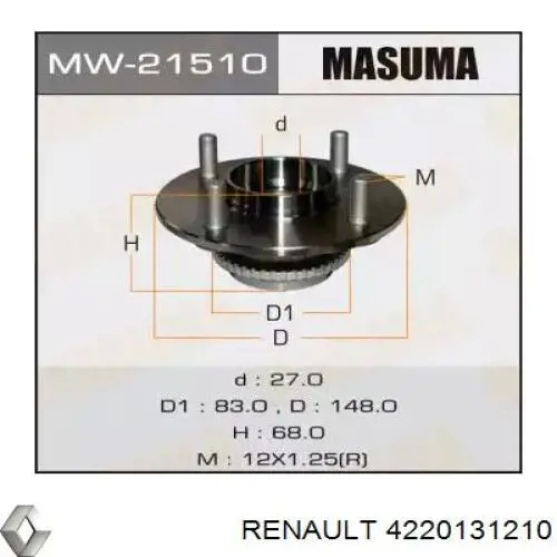 Маточини задніх коліс Renault (RVI) 4220131210 ціна, від 45.78 USD