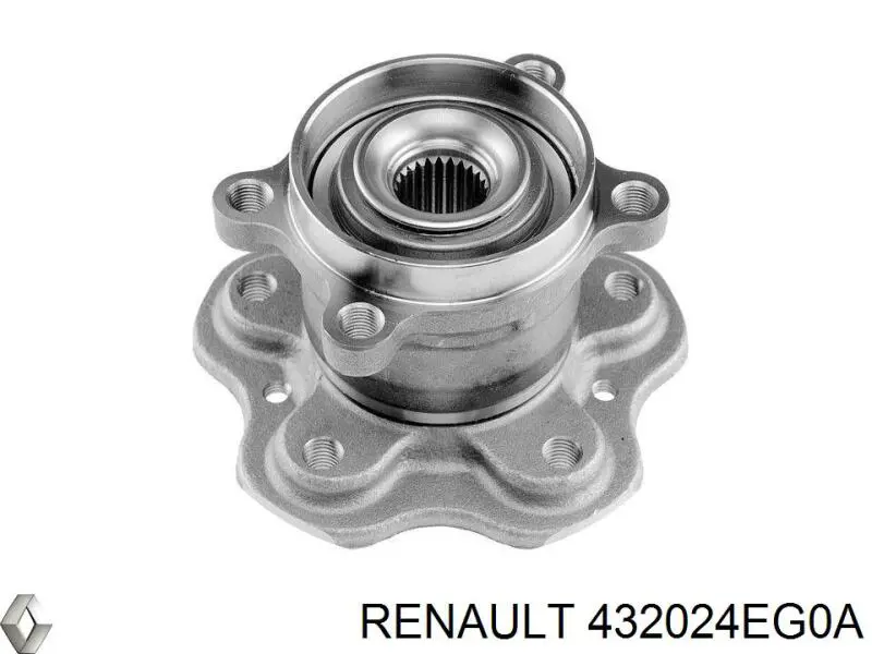 Задня маточина 432024EG0A Renault (RVI)