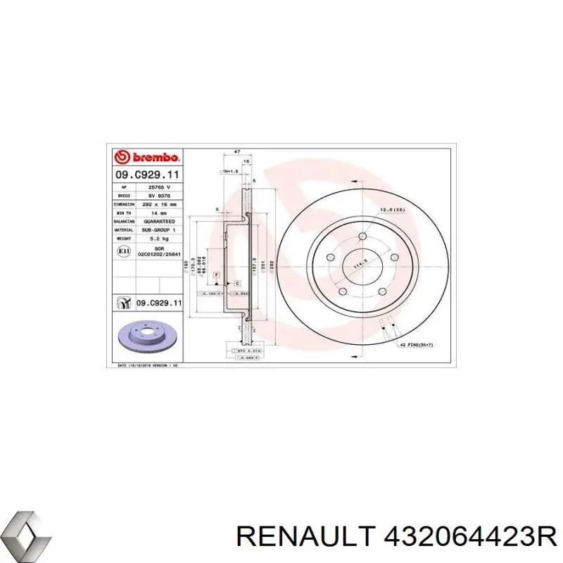432064423R Renault (RVI) Дискові гальма