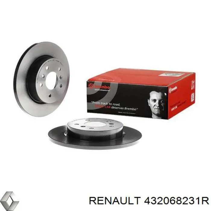 432068231R Renault (RVI) Дискові гальма