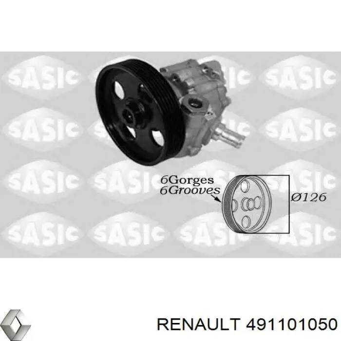 Насос гідропідсилювача керма (ГПК) 491101050 Renault (RVI)