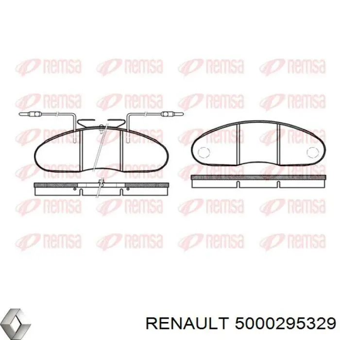 Гальмівні колодки Renault (RVI) 5000295329 ціна, від 34.15 USD