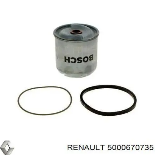 5000670735 Renault (RVI) Фільтр масла