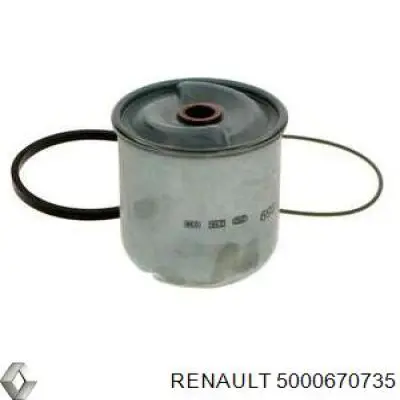 Масляний фільтр двигуна Renault (RVI) 5000670735 ціна, від 16.43 USD