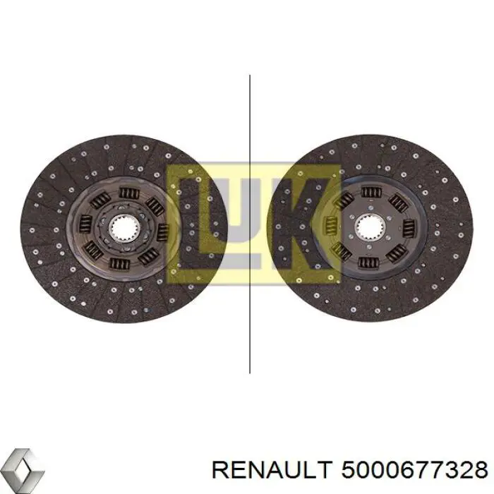 Диск зчеплення 5000677328 Renault (RVI)