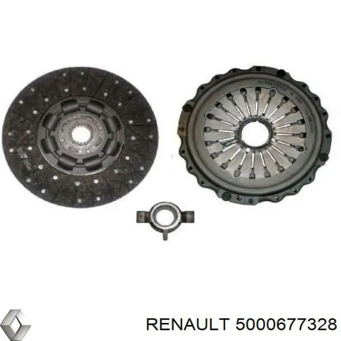 5000677328 Renault (RVI) Диск зчеплення