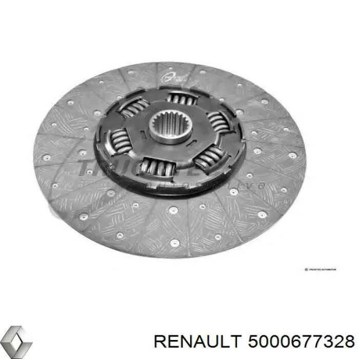 Зчеплення Renault (RVI) 5000677328 ціна, від 197.29 USD