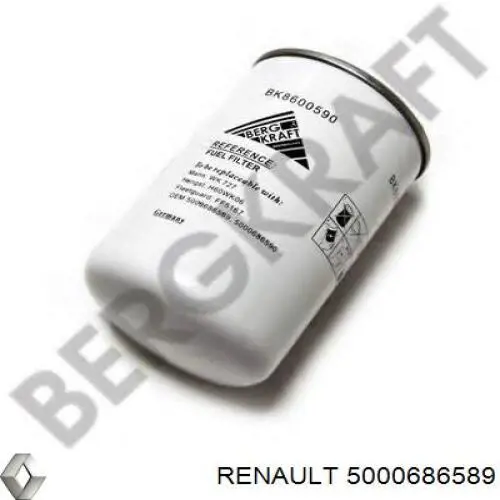 Фільтр паливний 5000686589 Renault (RVI)