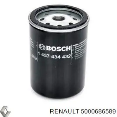 5000686589 Renault (RVI) Фільтр палива