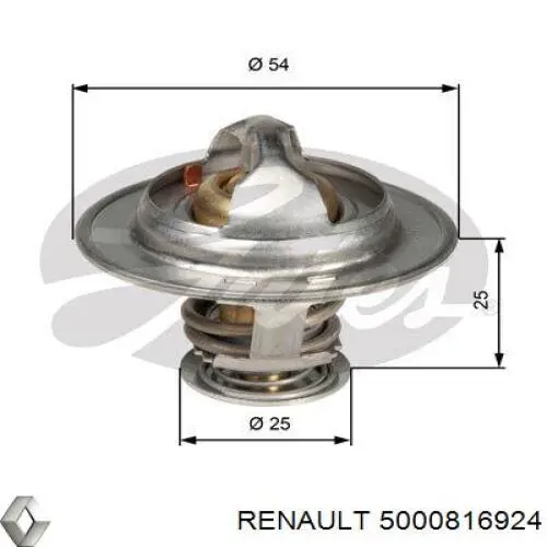 Автомобільний термостат Renault (RVI) 5000816924 ціна, від 10.85 USD