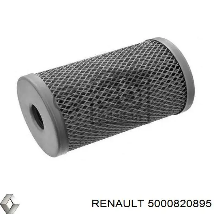 5000820895 Renault (RVI) фільтр гідропідсилювача