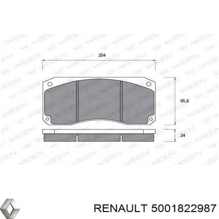 Колодки гальмівні передні, дискові 5001822987 Renault (RVI)