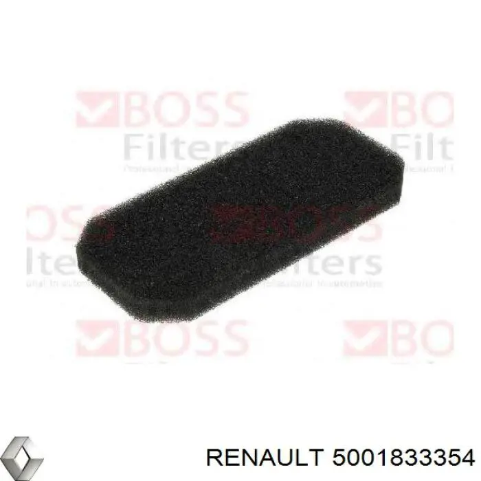 5001833354 Renault (RVI) фільтр салону