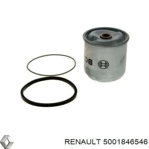 Масляний фільтр двигуна Renault (RVI) 5001846546 ціна, від 17.42 USD