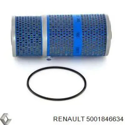Масляний фільтр 5001846634 Renault (RVI)