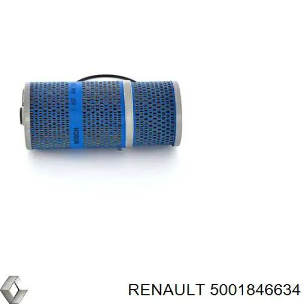 Масляний фільтр двигуна Renault (RVI) 5001846634 ціна, від 5.69 USD
