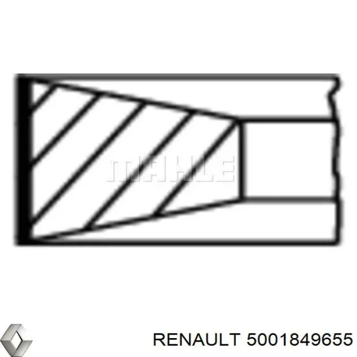 Кільця поршневі на 1 циліндр, STD. Renault (RVI) 5001849655 ціна, від 22.05 USD