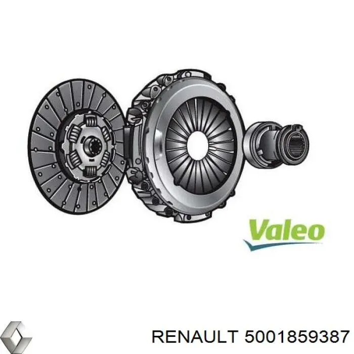 Купити 5001859387 Renault (RVI) Комплект зчеплення (диск, корзина, підшипник)