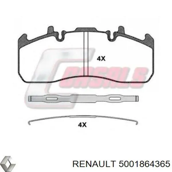 5001864365 Renault (RVI) Передні гальмівні колодки