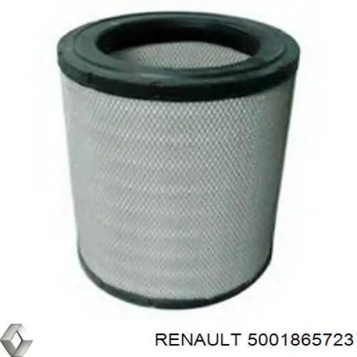 Повітряний фільтр 5001865723 Renault (RVI)
