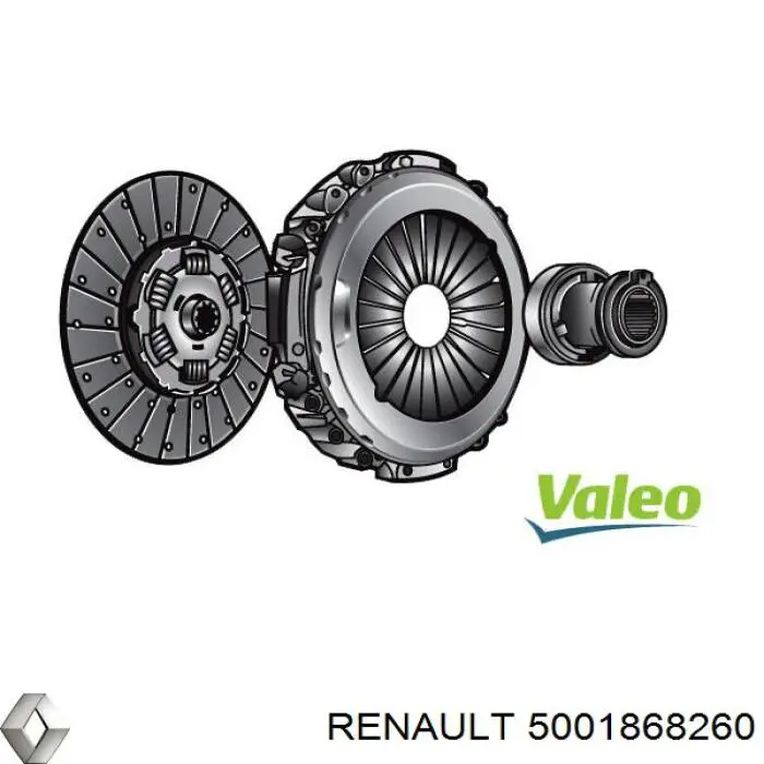 Купити 5001868260 Renault (RVI) Комплект зчеплення (диск, корзина, підшипник)