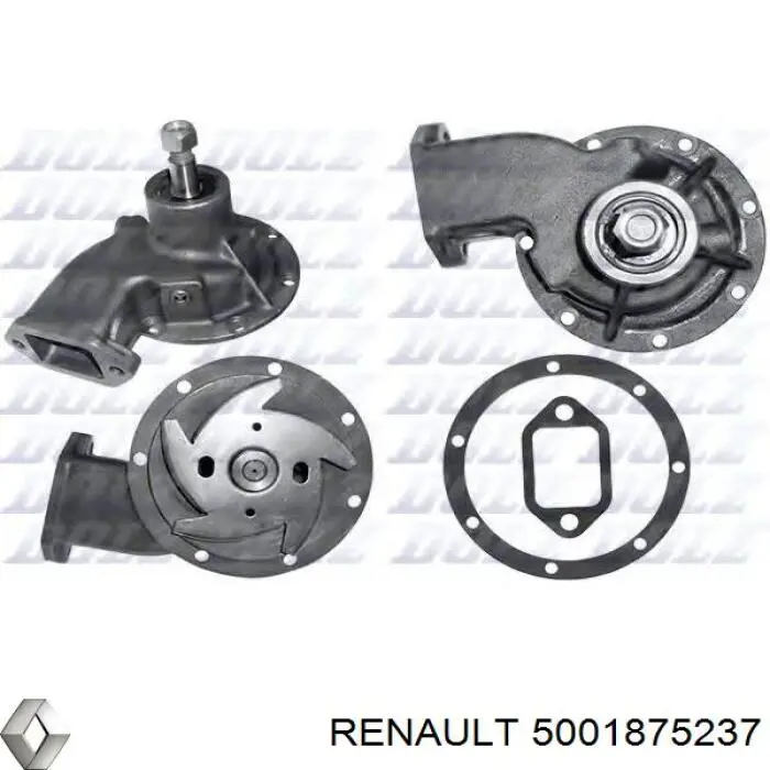 5001875237 Renault (RVI) Насос охолодження