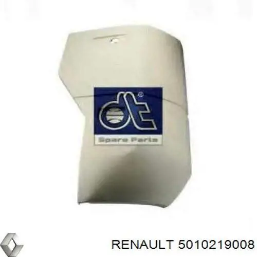 Крило переднє праве на Renault Trucks MAGNUM 