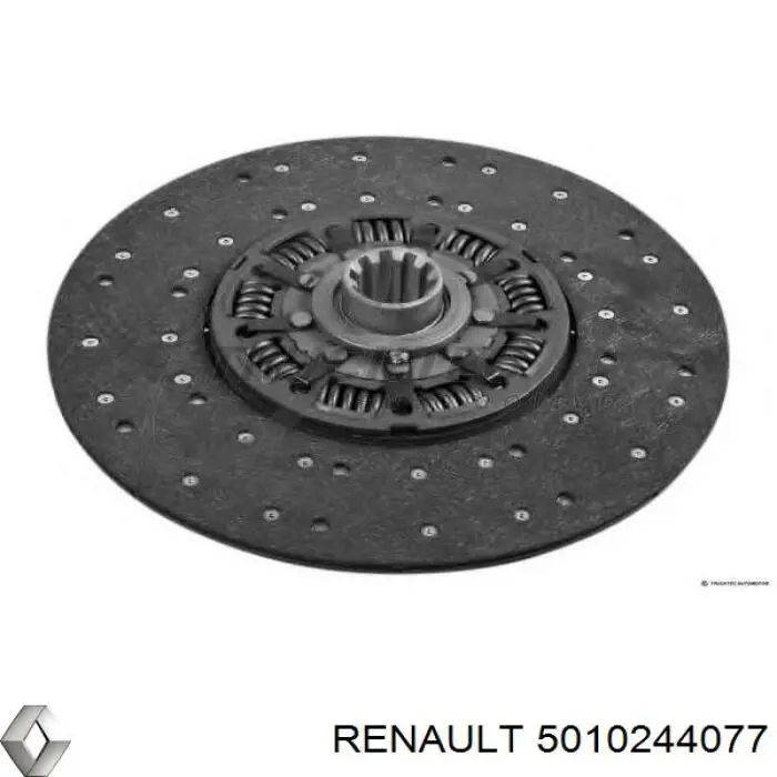 Диск зчеплення 5010244077 Renault (RVI)