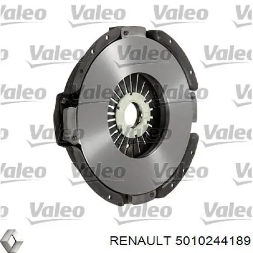 5010244189 Renault (RVI) Натискний диск зчеплення