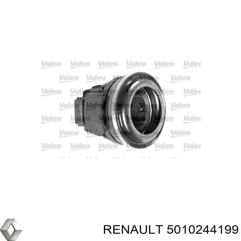 Вижимний підшипник Renault (RVI) 5010244199 ціна, від 258.65 USD