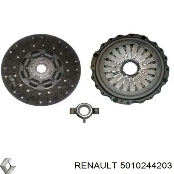 5010244203 Renault (RVI) Натискний диск зчеплення
