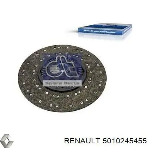 Диск зчеплення 5010245455 Renault (RVI)