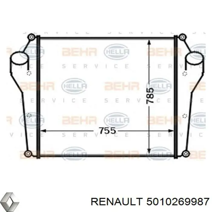 Радіатор интеркуллера Renault Trucks MAGNUM 1